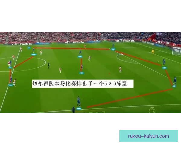 阿森纳对阵切尔西赛后复盘聚焦中场压迫强度差异如何左右攻防节奏与比赛走势 阿森纳对阵切尔西赛后复盘聚焦中场压迫强度差异如何左右攻防节奏与比赛走势
